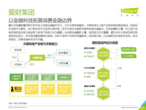 2017年中國互聯網消費金融行業發展報告 放貸規模激增904.0%的背后